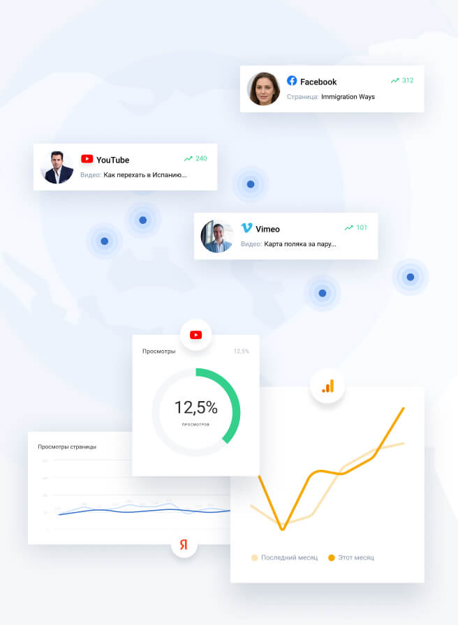 услуги команды Linkiworld